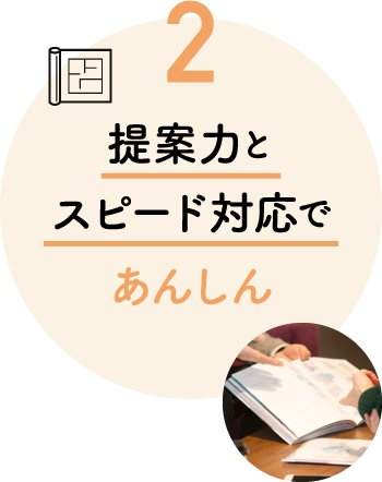 提案力とスピード対応であんしん